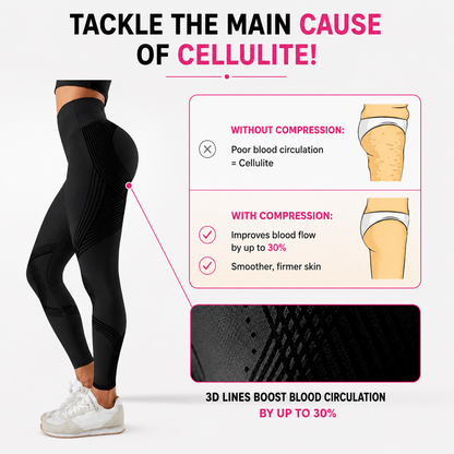High Waisted Shaping Leggings for Women – Tummy Control, Butt Lifting Compression Leggings | Alorinwear
