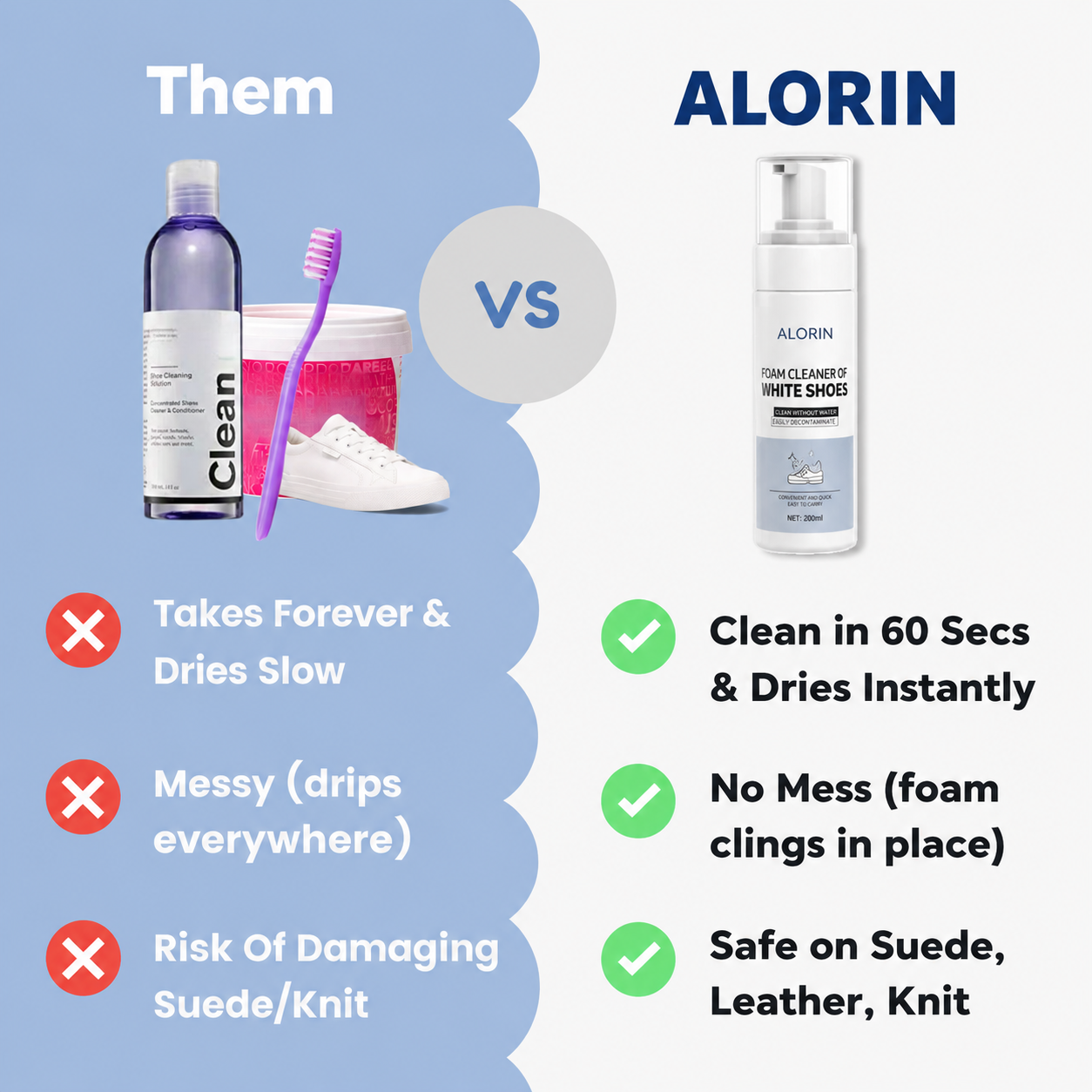 Alorin - Water-free foam shoe cleaner