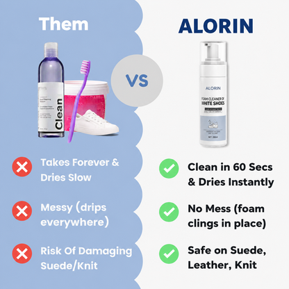 Alorin - Water-free foam shoe cleaner
