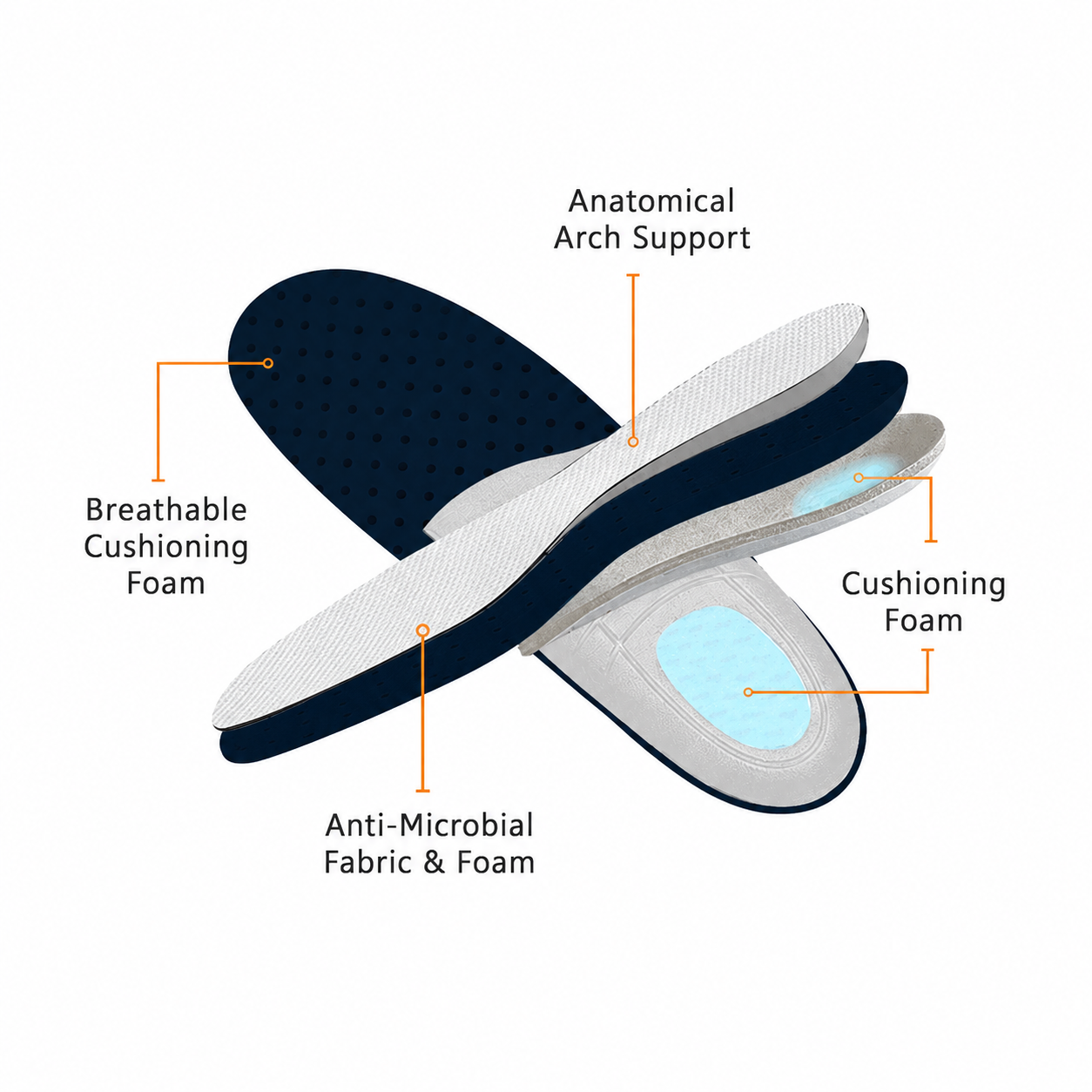 Ortho Stretch Cushion Shoes